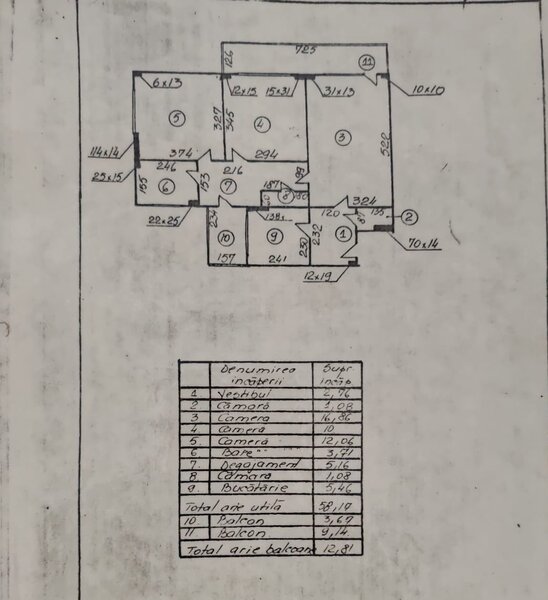 Piata Iancului, 3 minute metrou.
